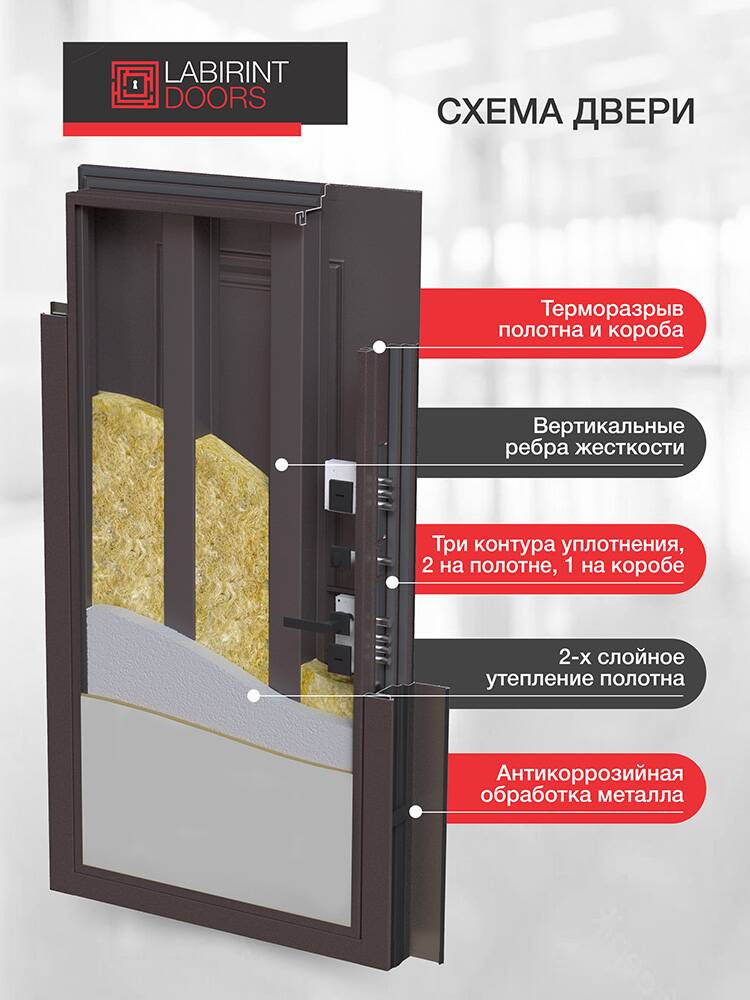 Входная дверь Полярис лайт 12 - Белое дерево фото 2