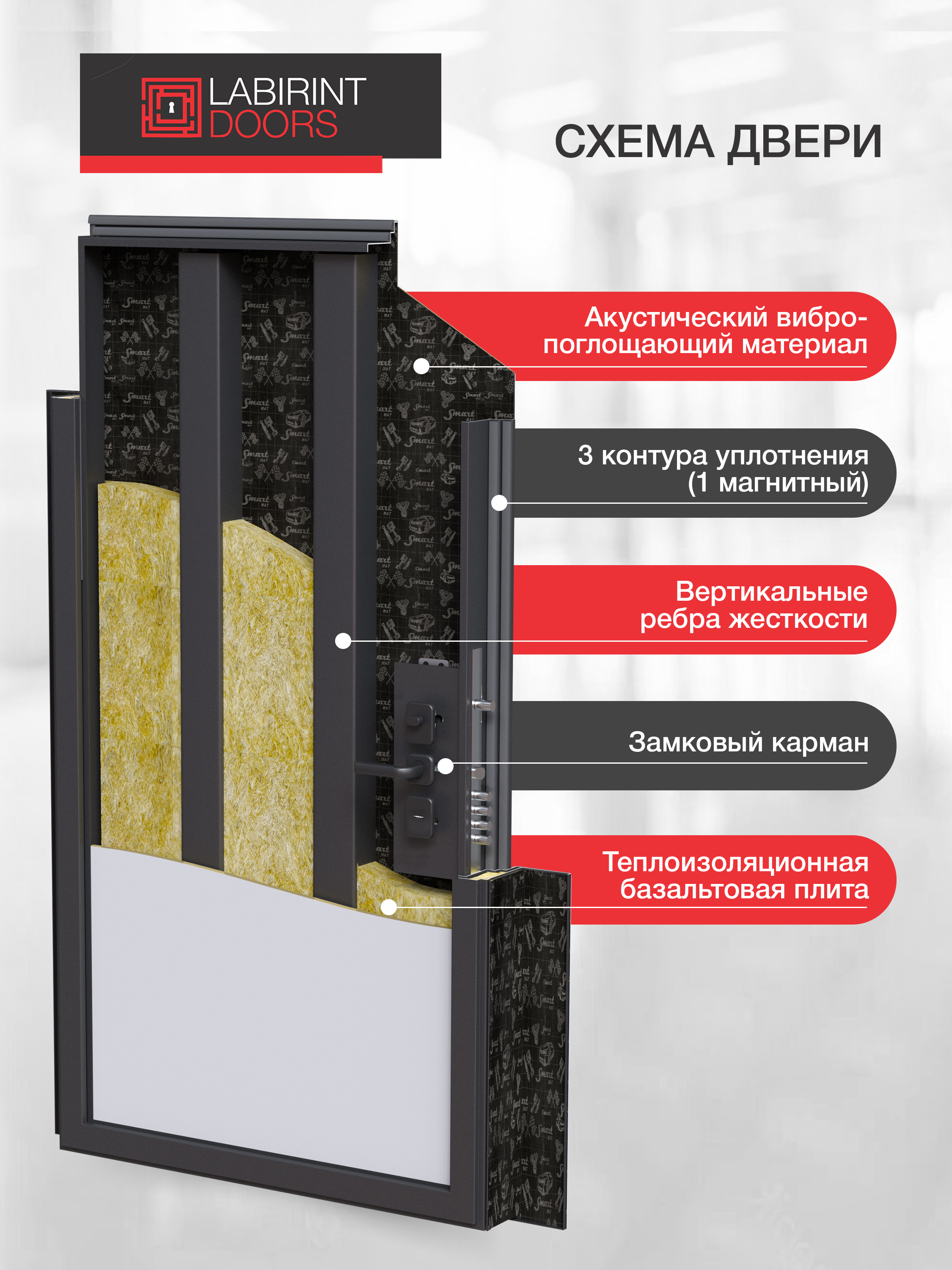 Входная дверь Соналаб 01 - Белое дерево, стекло черное - Image 2