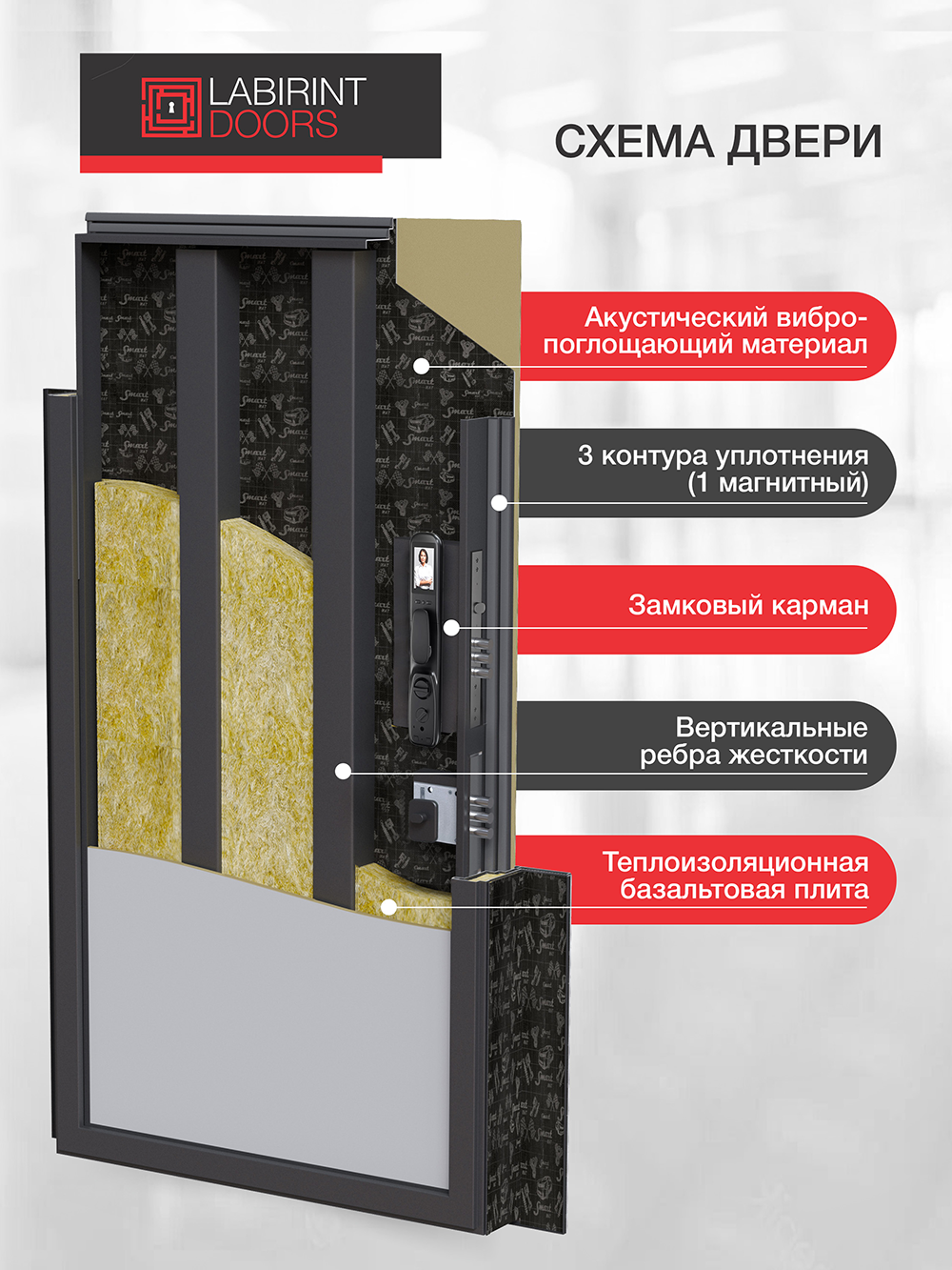 Входная дверь Лаб 3 Смарт 01 - Беленый дуб, стекло черное - Image 4